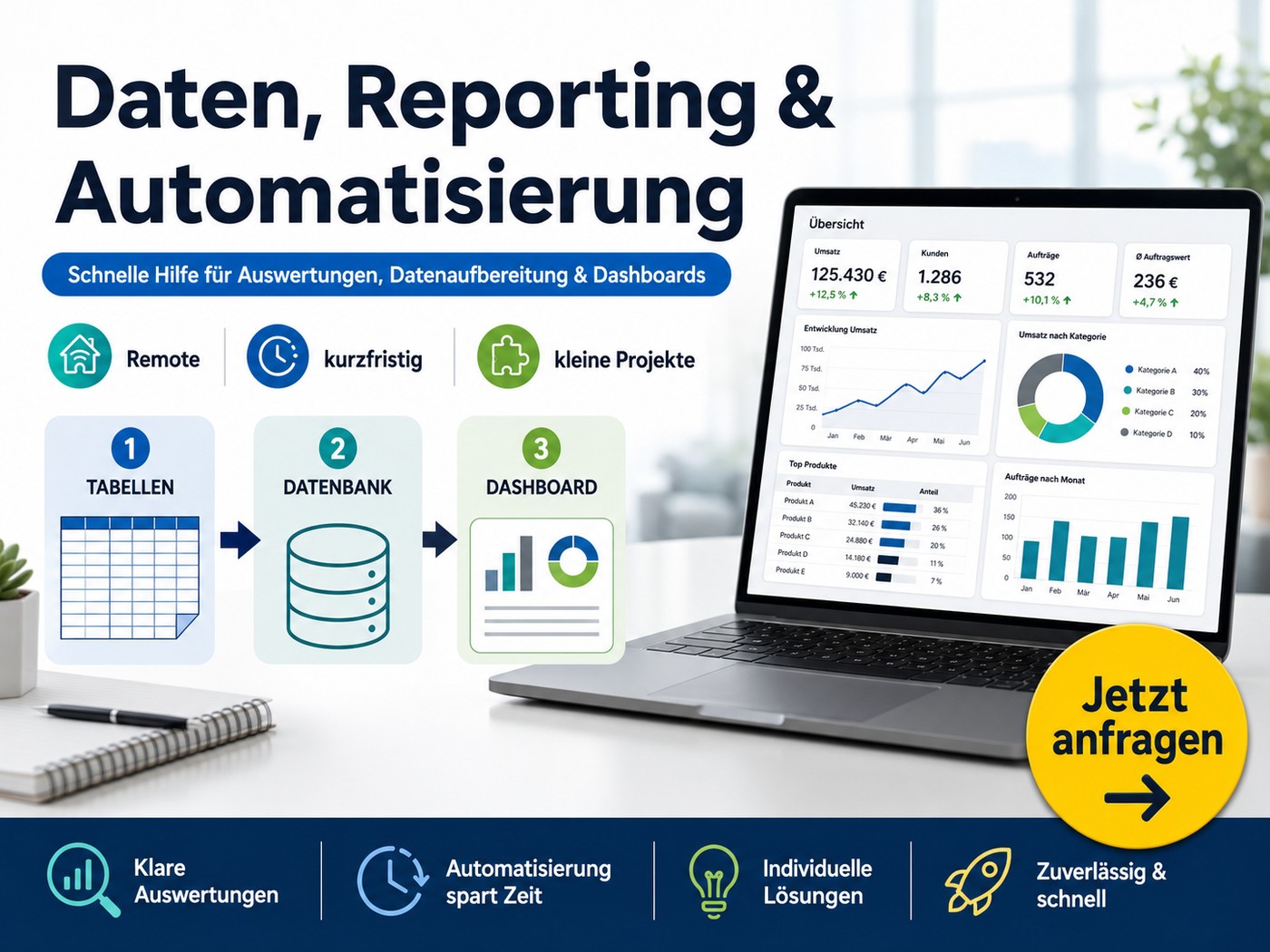 Daten, Reporting und Automatisierung: Tabellen, Datenbank und Dashboard als Prozess von der Datenerfassung bis zur Auswertung